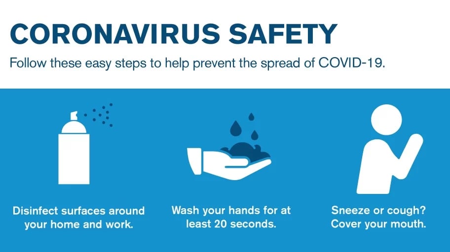 Keeping our employees, customers and partners safe during Coronavirus outbreak